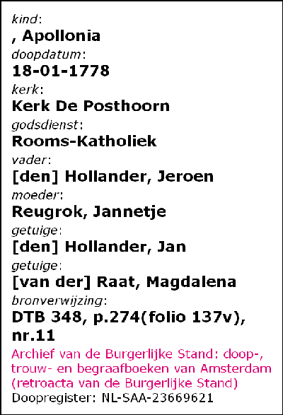 17780118 dp reg Apollonia dv J d Hollander - J Reugrok